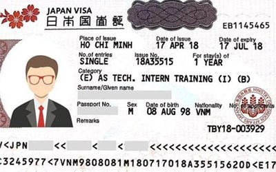 Chính sách visa lao động toàn cầu: Thay đổi lớn trong năm 2025